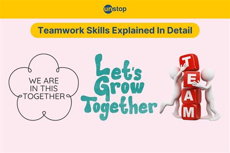 FAQs – Teamworks.